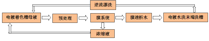1483604190388486.png